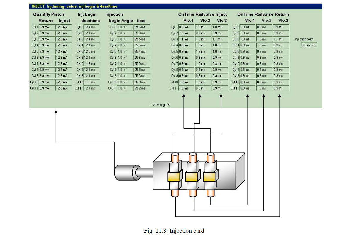 Акустооптические фильтры схема. Интерферометра акустооптический модулятор. Свойства электронно лучевой трубки. Структурная схема акустооптического модулятора. Подвеска tems.