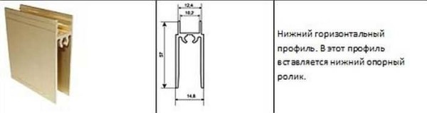 нижнего;Нижний профиль имеет более глубокие боковины
