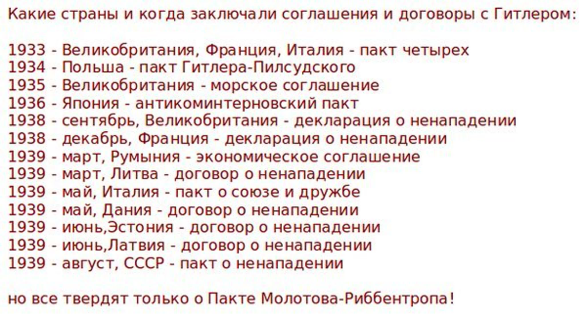 Страны подписавшие пакт о ненападении с Германией. Договоры о ненападении с Германией европейских стран.