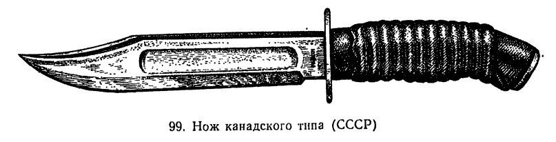 Нож канадского типа из книги А. Устинова.