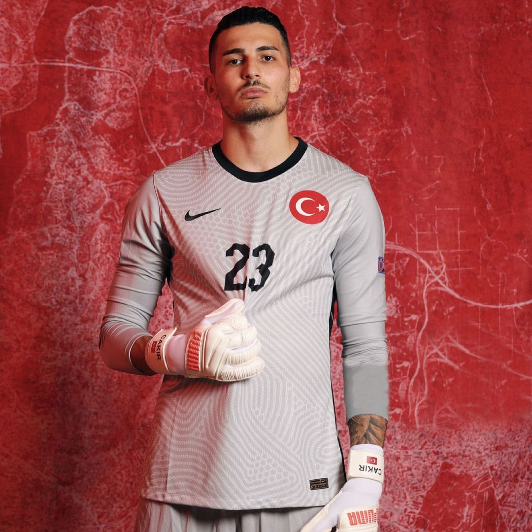 7 место - Угурджан Чакыр — 19,00 млн €