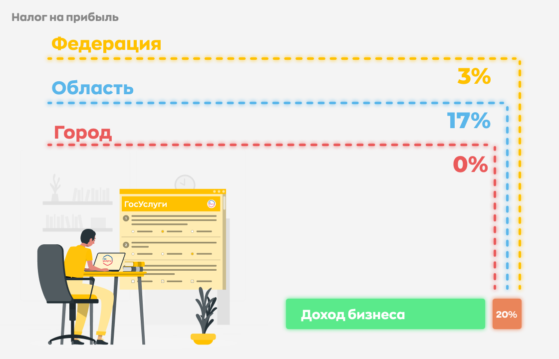 сколько будет 20 20 20. сколько до 20 июня 2024. сколько до 20 июня 2024. самые красивые даты рождения. сколько до 20 июня 2024.