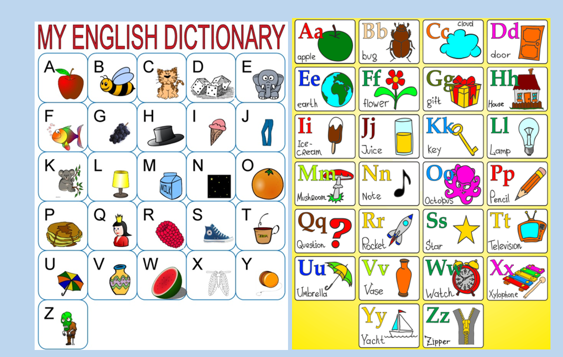 English. Unit 15. Слова из одной буквы. Такое может быть в том, что мы  называем английский язык | Приcoolный английский. | Дзен