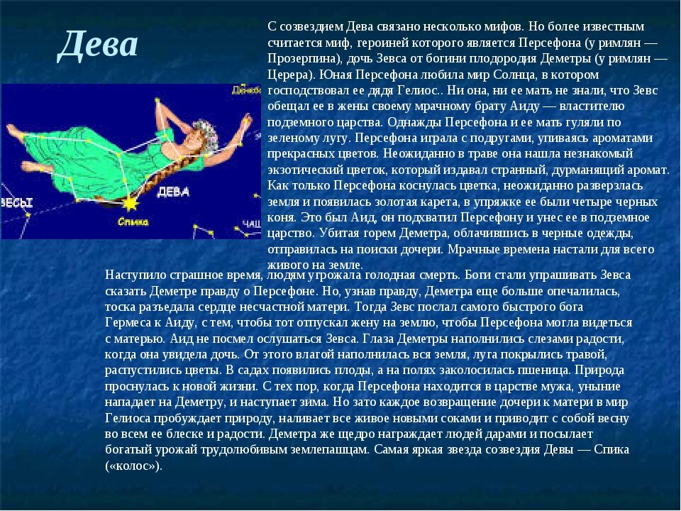 Созвездие весеннего неба дева. Созвездие Девы. Легенда о созвездии. Мифы о созвездиях. Доклад о деве.