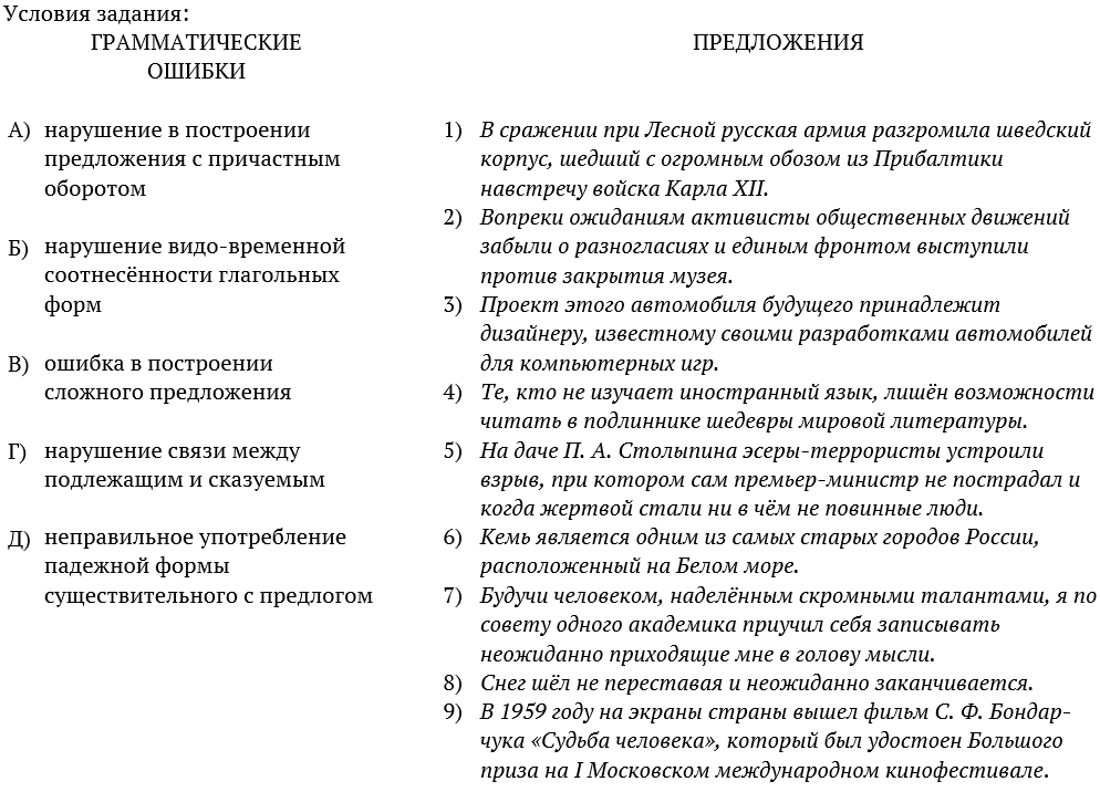 Задание 16 егэ русский тренинг. Пунктуация егэ русский. Вариант 16 русский егэ. Вариант 16 русский егэ. Ответы огэ.