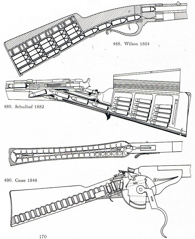 Конструктивные схемы магазинов в прикладах.