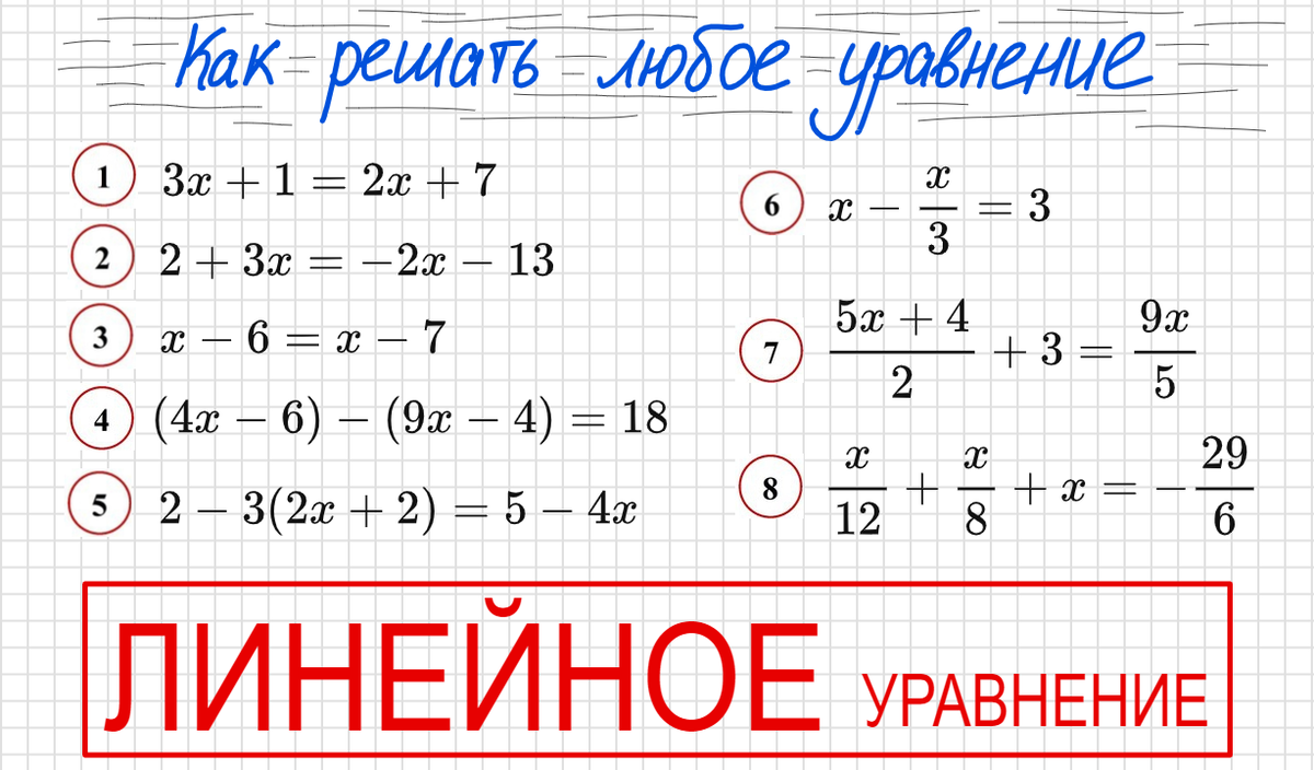 Занятие 1 Линейное уравнение