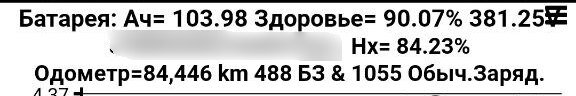 Конец ноября 2021