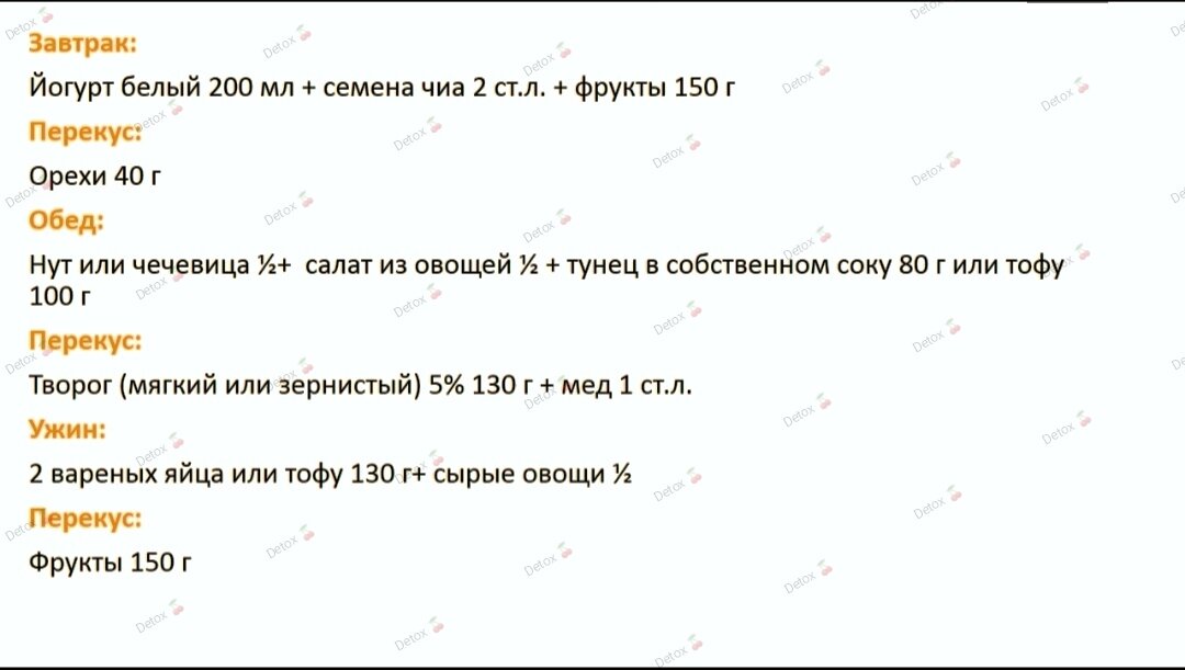 Detox меню день 12