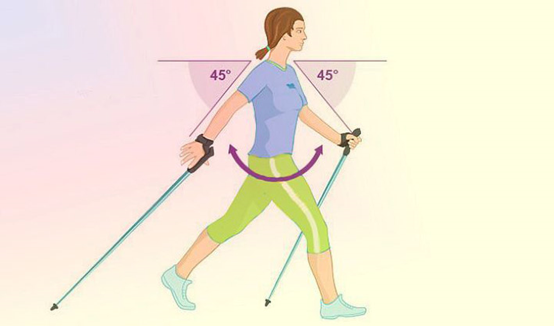 Правильная ходьба. Скандинавская ходьба ходьба с палками техника ходьбы. Финская ходьба с палками техника ходьбы. Скандинавская ходьба попеременный шаг. Скандинавская ходьба с палками техника ходьбы для начинающих.