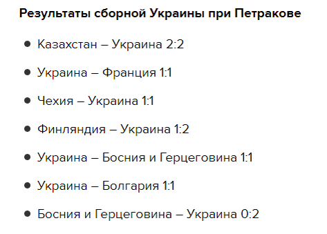 Результаты матчей сборной Украины при Петракове