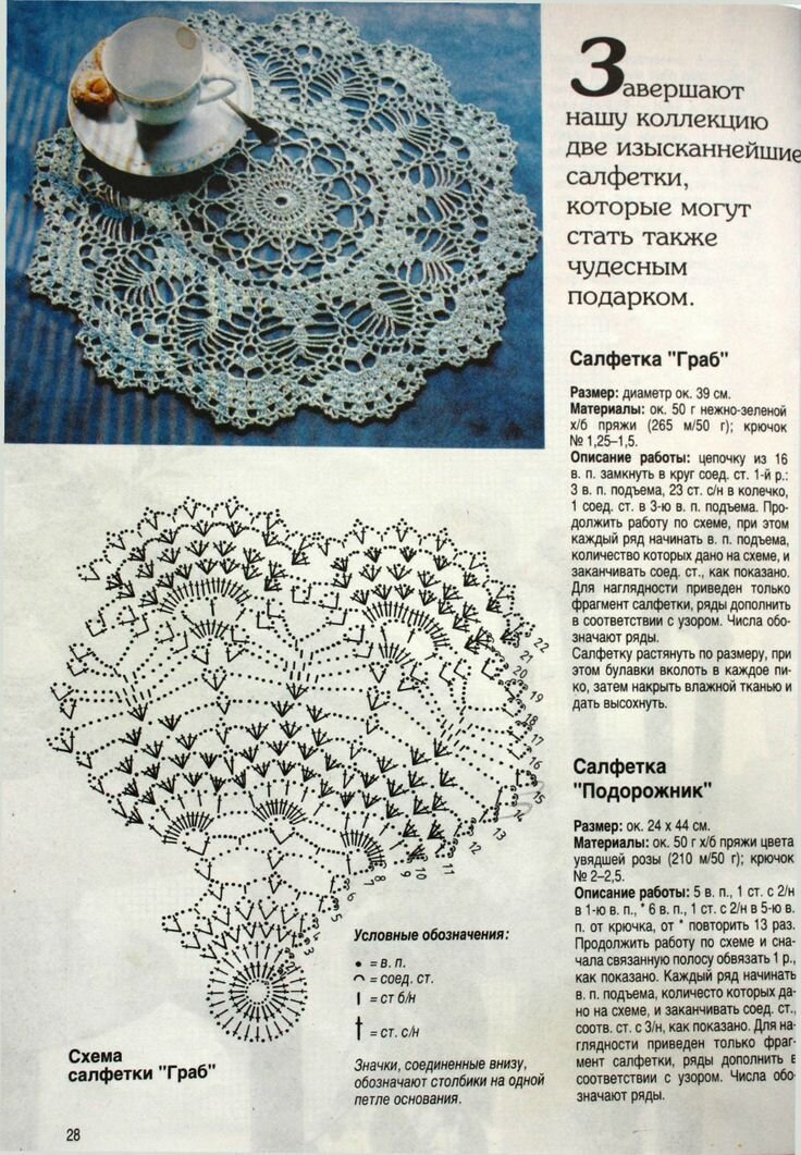 Сложные салфетки вязанные крючком схемы