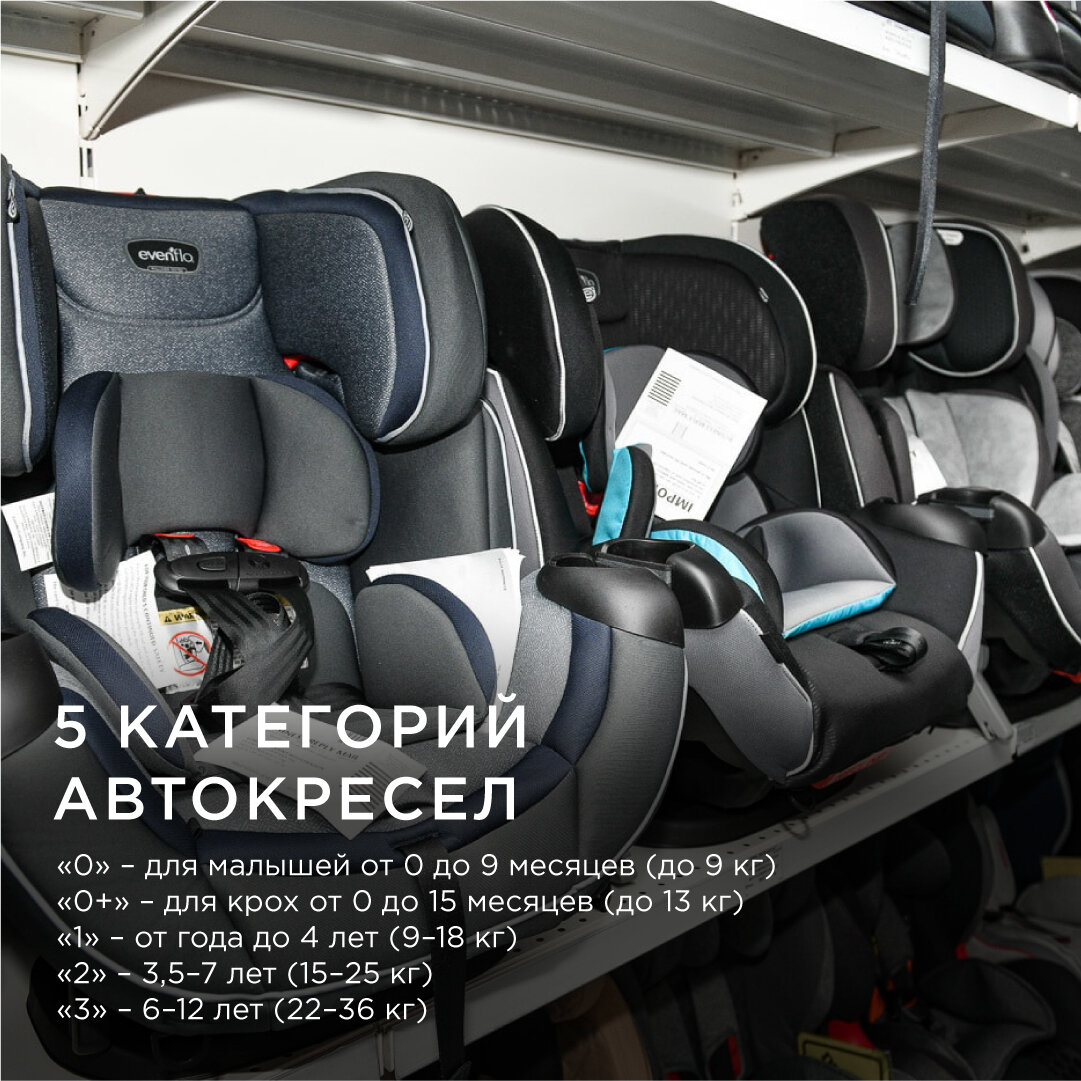 Разберетесь, в чем отличие 0 от 3 – можете раздавать советы друзьям