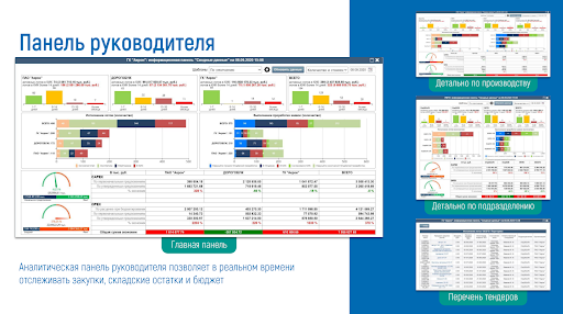 Довести процесс закупок до идеала — опыт Группы «Акрон»