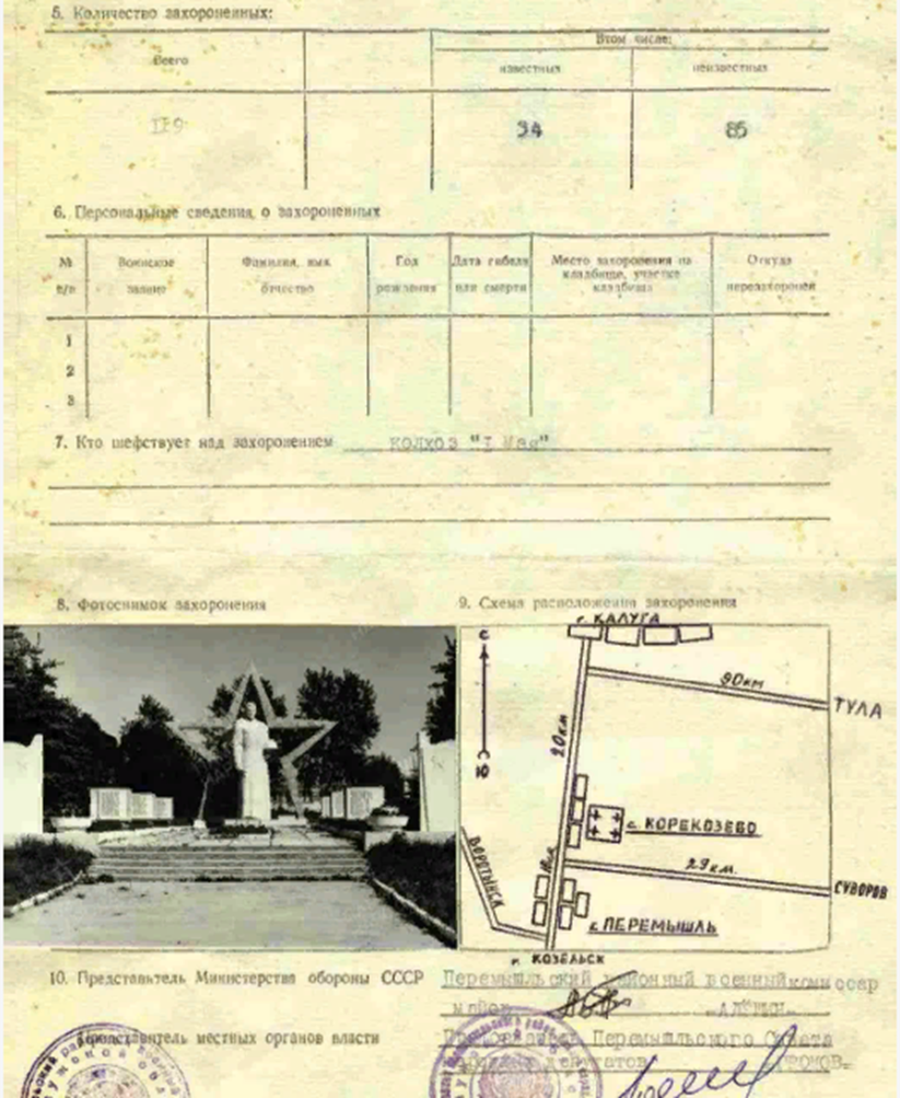 сайт Память народа