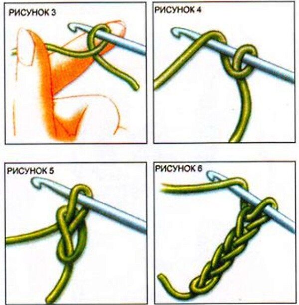 Вязание узлов: простые и надежные способы завязывания крючка к леске