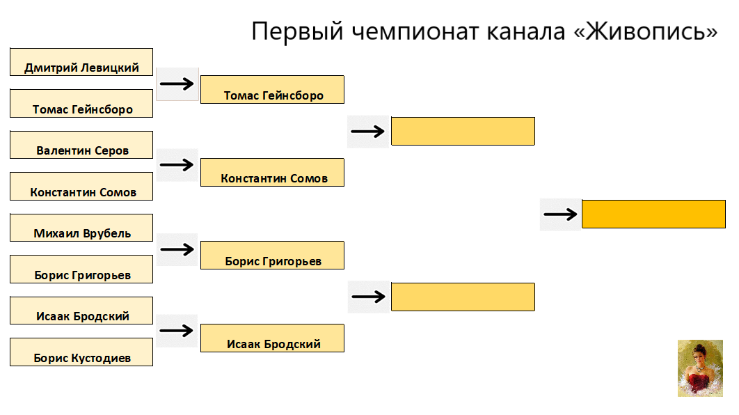 Турнирная табличка чемпионата