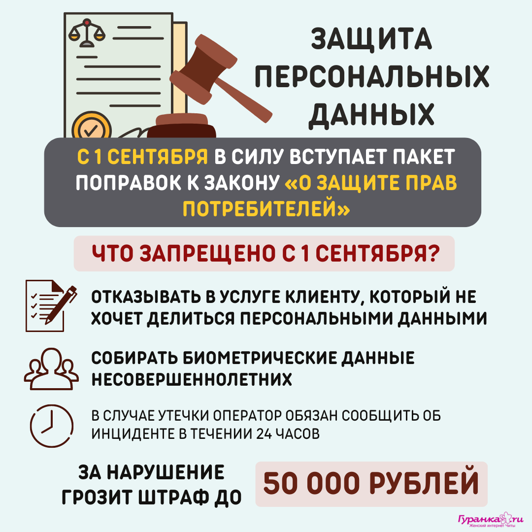 Единый реестр доноров костного мозга. Законы с 1 сентября 2022.