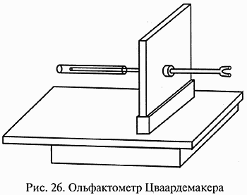 Фото с сайта https://studfile.net/preview/406445/page:19/