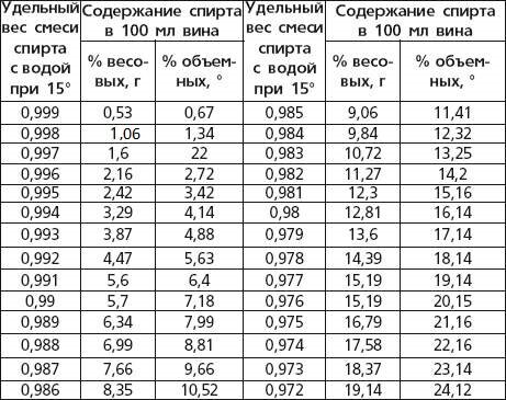 Яндекс картинки