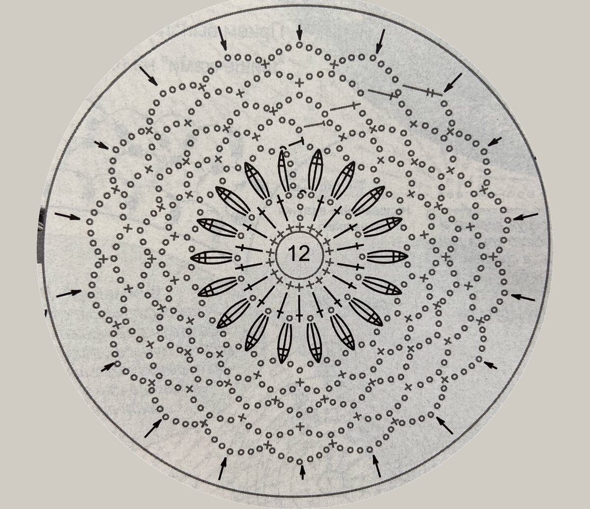 Схема круглого мотива для накидки