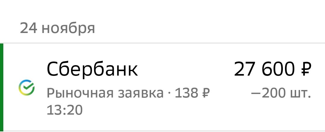 Взято из личного кабинета