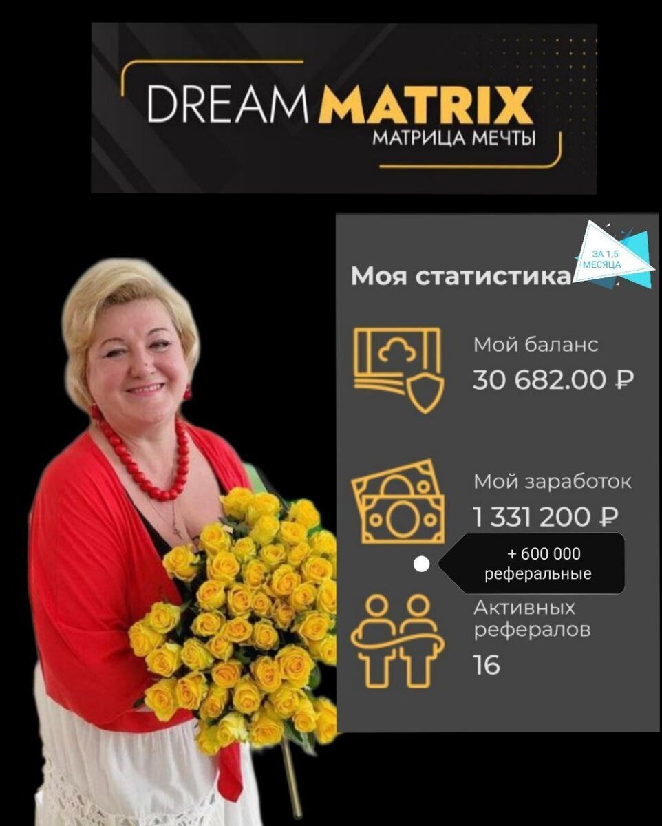 Реальные люди и их зароботок. 