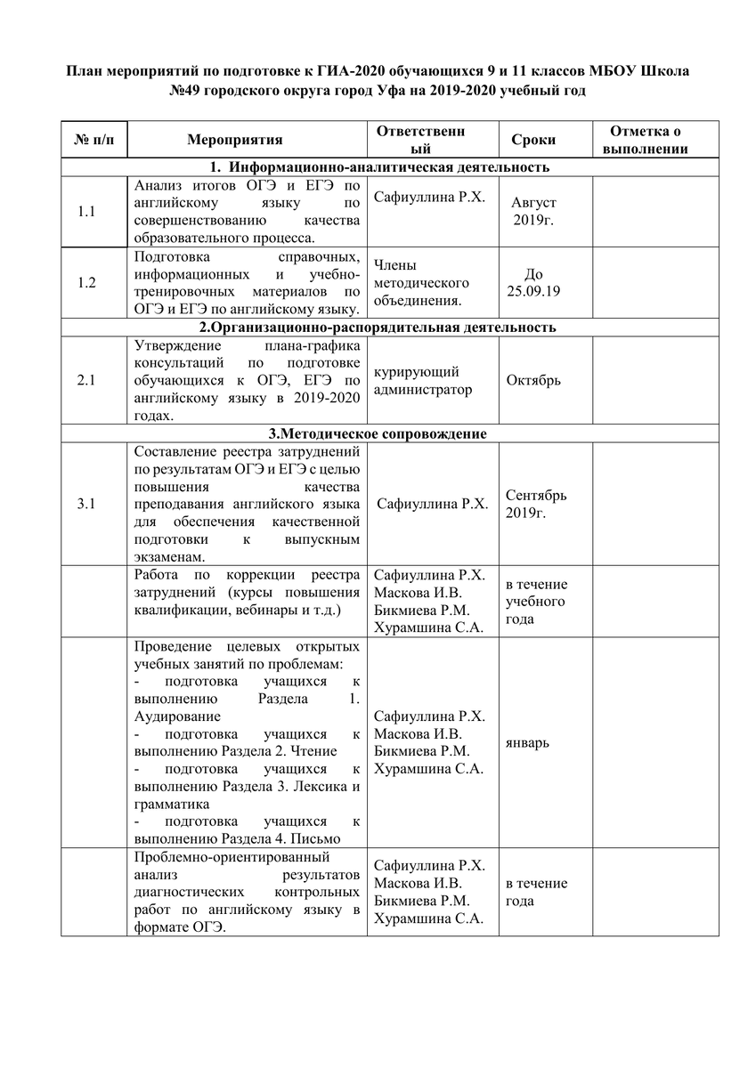 План подготовки к гиа 9 класс