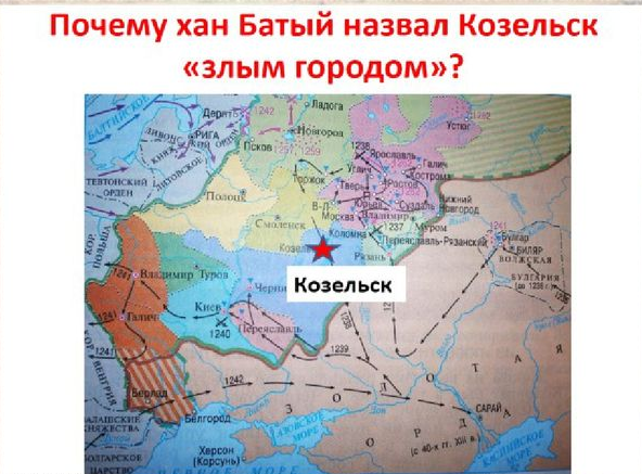                                      картинка с сайта https://ds04.infourok.ru