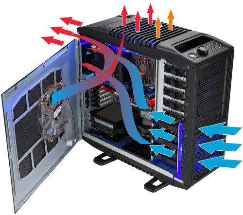 Схема движения воздуха в системном блоке