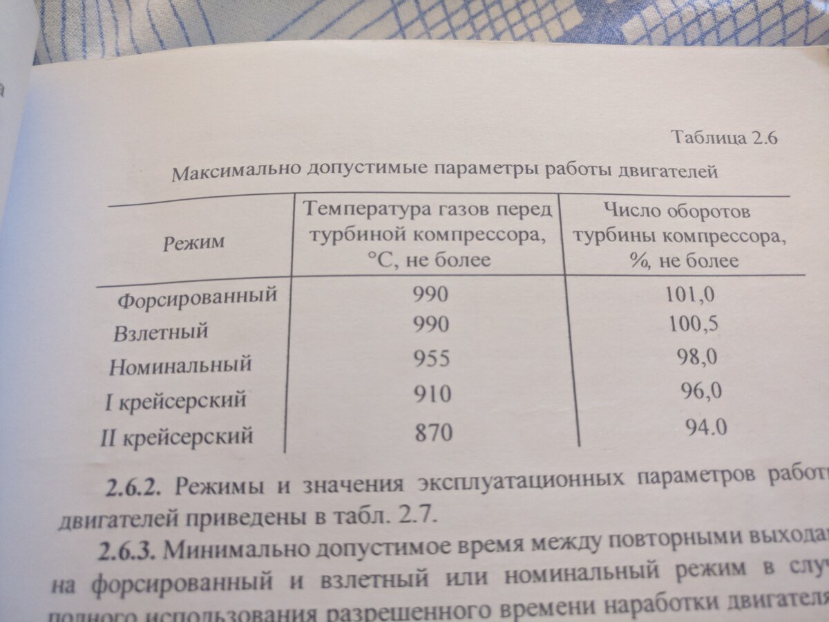 Что такое режим работы авиационного двигателя | Лётчик-вертолётчик | Дзен