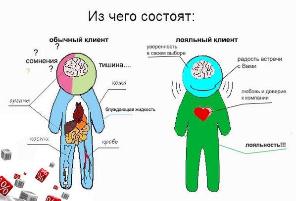  Это в идеале. Ну или хотя бы понять и простить...