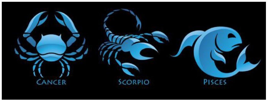 Зодиаки воды. Вода: рак, Скорпион, рыбы.. Стихия воды знаки зодиака. Рыбы знак зодиака стихия. Скорпион Водный знак.