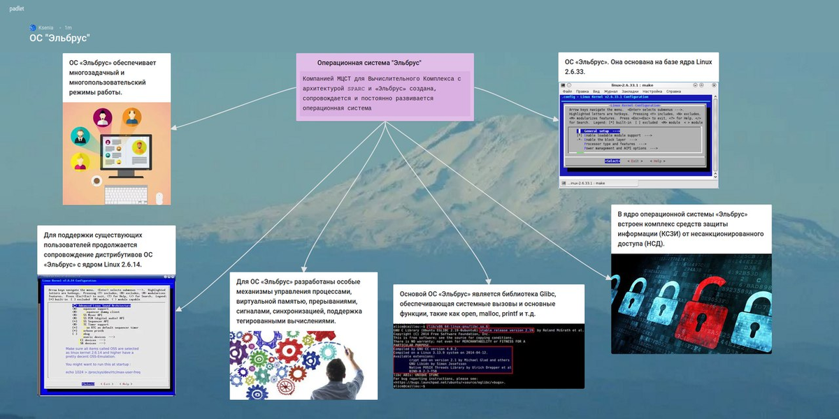 Эльбрус ОС Операционная система. Российская Операционная система для ПК Эльбрус. Операционная система «Эльбрус линукс». Эльбрус ОС Интерфейс.