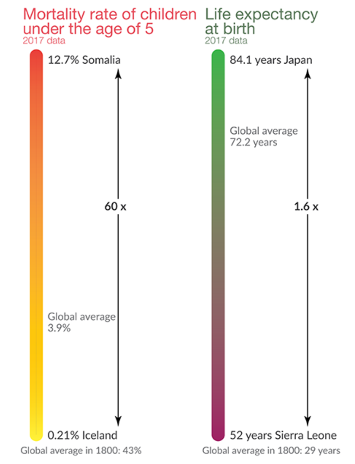 Источник: ourworldindata.org