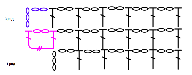 Конец ряд. Филейная сетка челноком. Вяжем крючком филейная сетка прибавления. Филейная сетка прибавление по кругу. Сетка сложения.