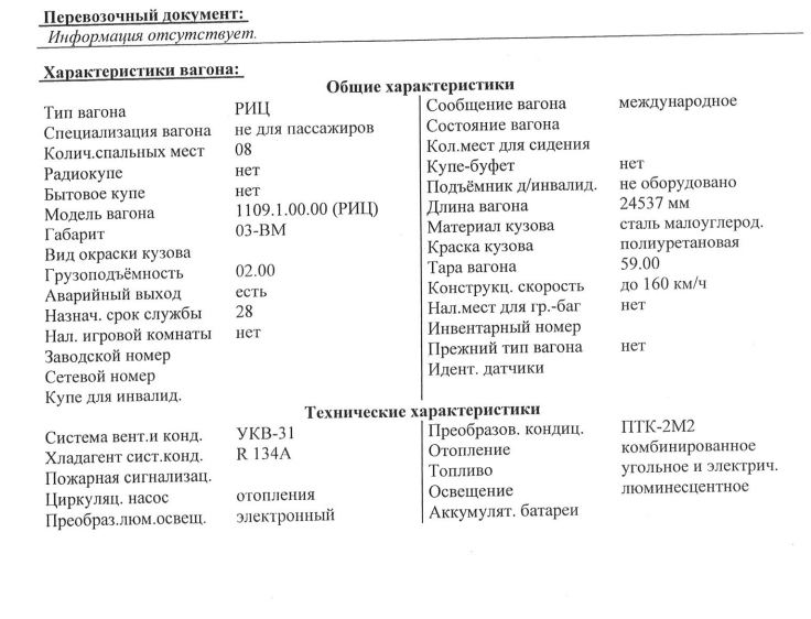 Вагон Януковича? На Авито в Москве продают за 85 млн рублей загадочный украинский люкс (19 ФОТО)