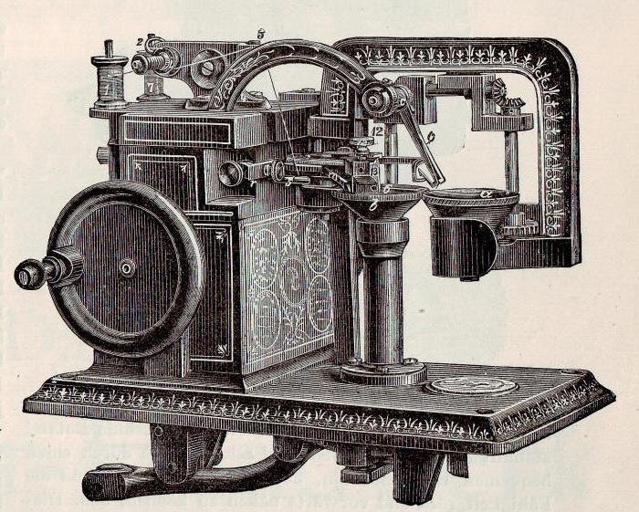 Моделей изобретения. Томас сент швейная машинка. В 1790 году англичанин Томас сент изобрел швейную машину. Бартелеми Тимонье швейная машинка. Первая швейная машина Томаса Сейнта.