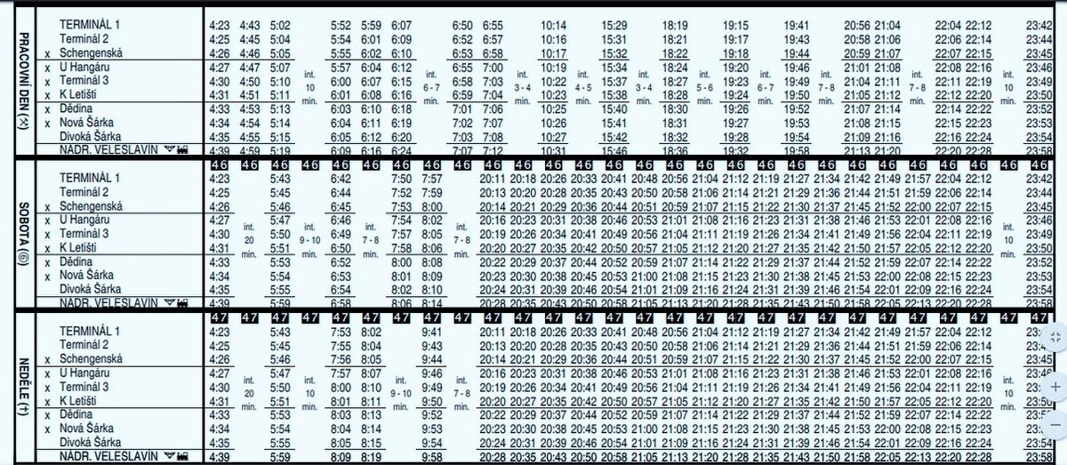 Расписание автобусов 119 томск аэропорт