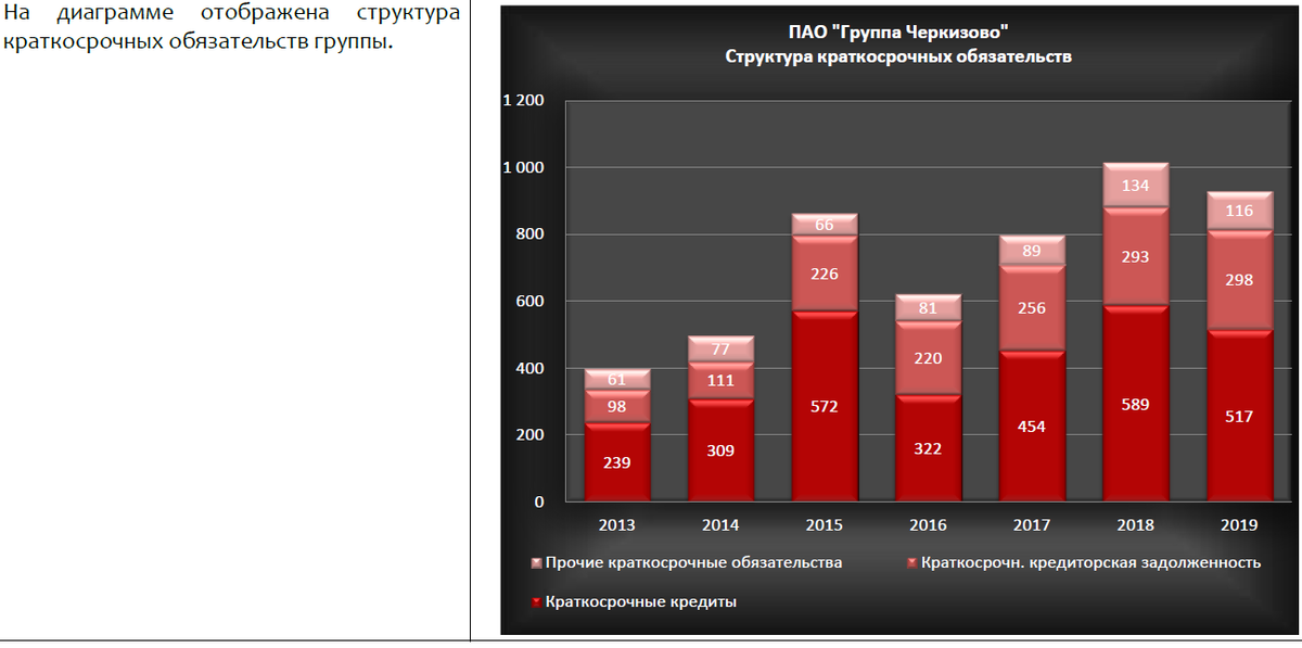 Рынок робототехники в мире. Доля рынка керамогранита. Количество установок промышленных роботов по годам. График инфляции в россии 2020-2021. 2013 2019 гг.