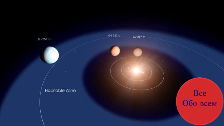 Место нахождения.