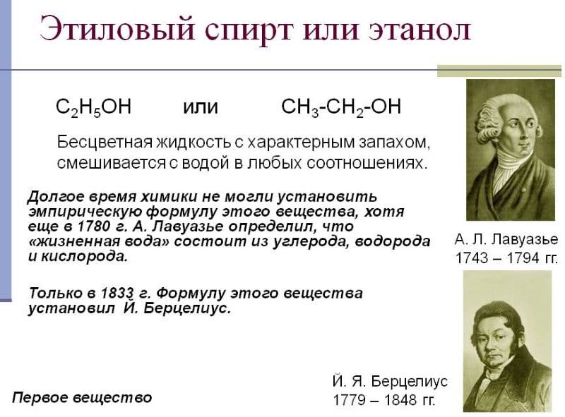Формула этилового спирта