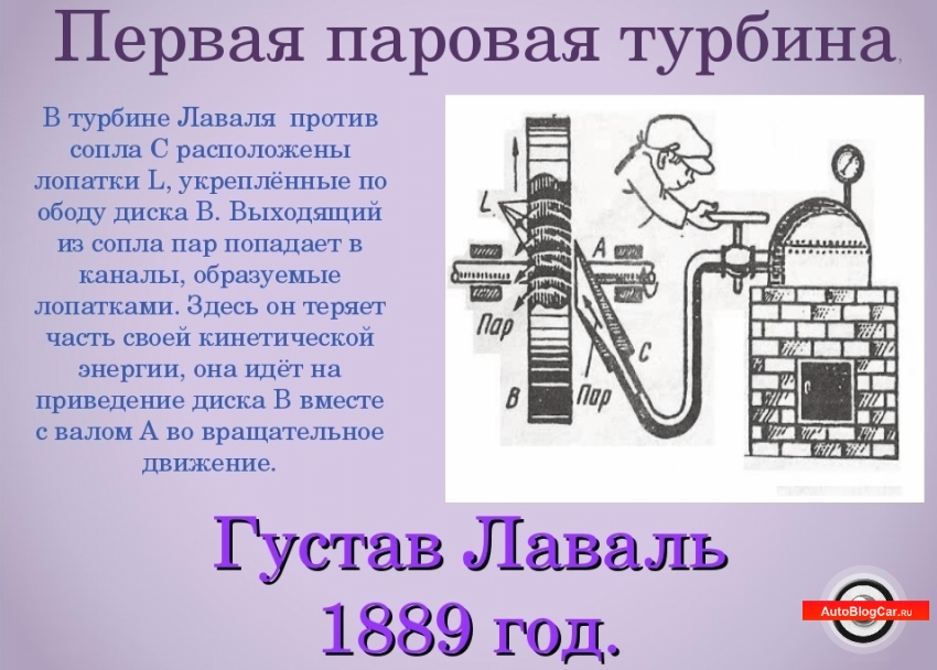 Паровая турбина кратко. Густав Лаваль паровая турбина. Паровая турбина Лаваля 1889. Паровая турбина Лаваля. Паровая машина Лаваля
