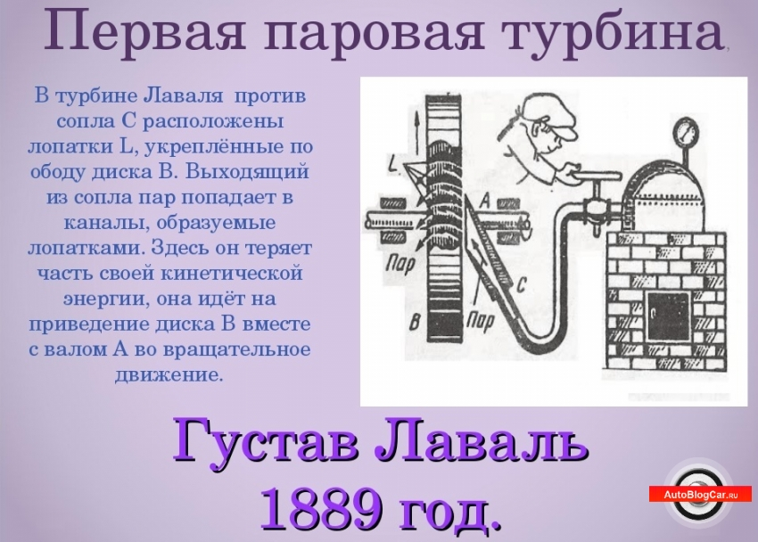 Создание пар. Густав Лаваль паровая турбина. Паровая турбина Лаваля 1889. Паровая турбина Лаваля. Паровая машина Лаваля.