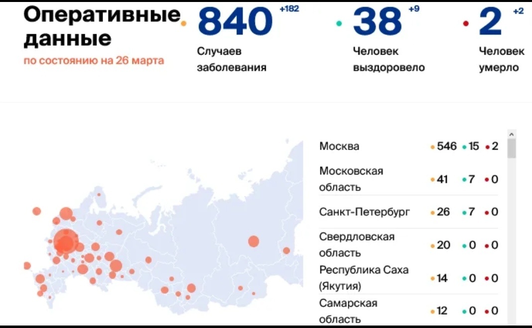 Изображение взято из открытых ресурсов интернета. 