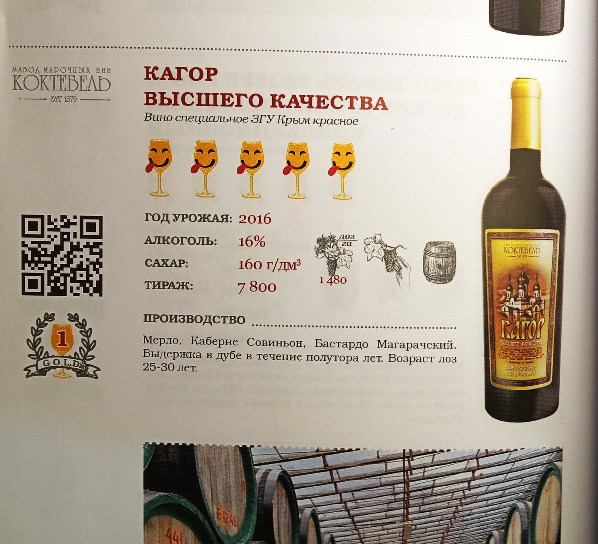 Коктебель кагор высшего. Вино кагор коктебель. Вино кагор коктебель. Коктебель кагор высшего. Вино крым красное кагор высшего качества.