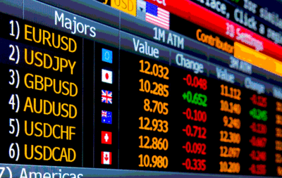 Основные виды бирж: