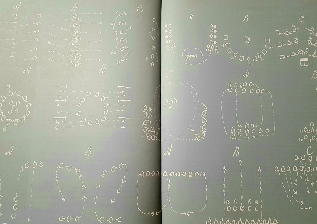 Рисунок танца. Так хореографы, сначала на бумаге, выстраивают танцевальный рисунок.