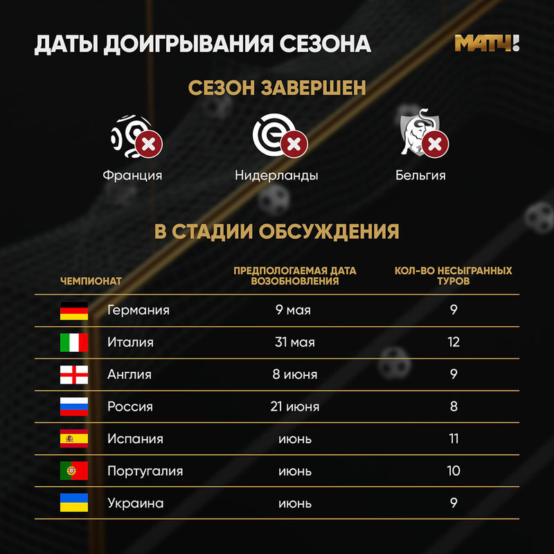Источник: Matchtv.ru