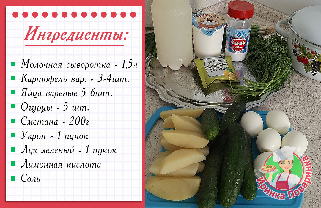 Список продуктов